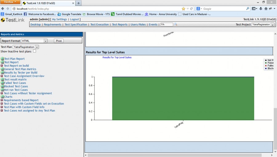 TestLink Tutorial 4 - Test Metrics, Keyword Management, Custom Fields ...