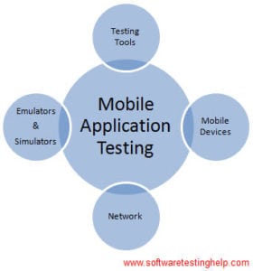 Mobile Applications Performance Testing Using BlazeMeter