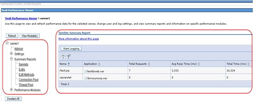 Tivoli Performance viewer 2