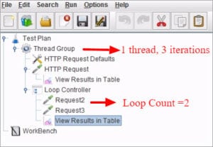 How to Use Pre-Processors and Controllers in JMeter Thread Group