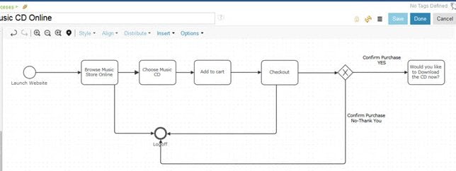 End Event for Logoff