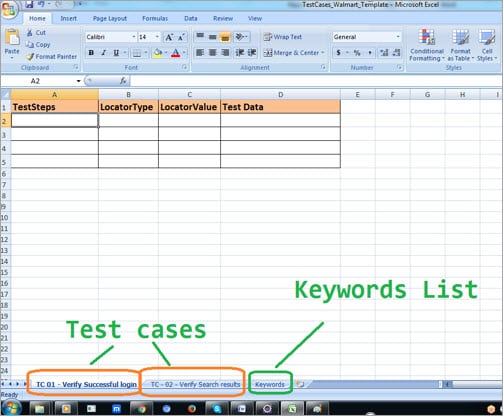 Keyword Driven Framework In Selenium With Examples