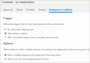 TFS Tutorial: TFS for Automating Build, Test, and Deployment for .NET ...