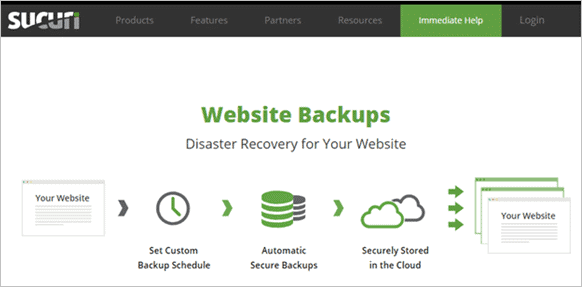 aucuri backup