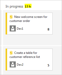 The In Progress task hours will be updated accordingly