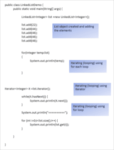 Java Collections Framework (JCF) Tutorial