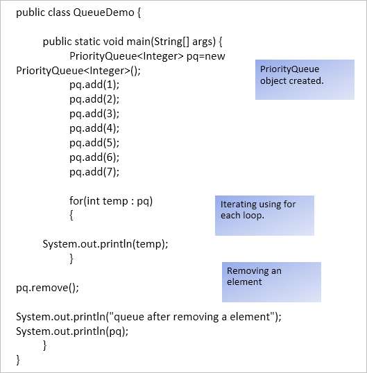 Java Collections Framework (JCF) Tutorial