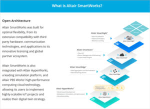 Top 10 IoT Platforms To Watch Out In 2025