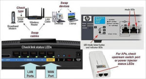 Basic Network Troubleshooting Steps and Tools