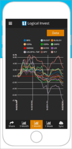 The 10 Best Low-Code Development Platforms in 2025