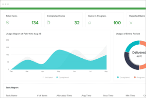 The 10 Best Low-Code Development Platforms in 2025