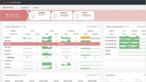 The 10 Top Network Monitoring Tools (2025 Rankings)