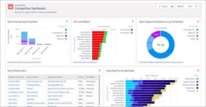 10 BEST Lead Management Software In 2026 To Generate More Sales