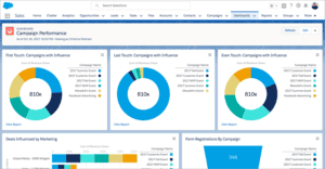 10 BEST Lead Management Software In 2026 To Generate More Sales