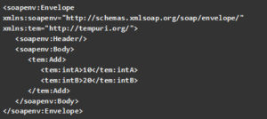 How to Use Postman For Testing Different API Formats?