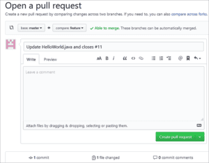 GitHub Projects, Teams, Fork & Wiki For Documenting Projects