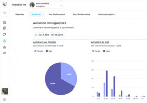 Top 11 Free Instagram Scheduler To Schedule Instagram Posts in 2025