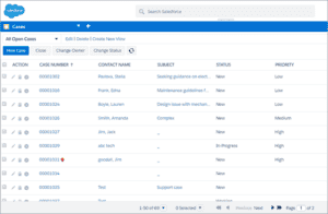 Salesforce Service Cloud Tutorial: Configuration And Features