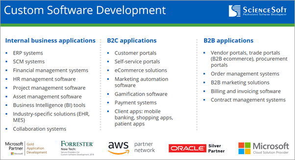 10 BEST Custom Software Development Companies and Services