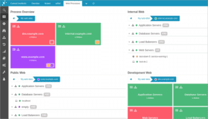 The 10 Top System Monitoring Software Tools (2025 Selective)