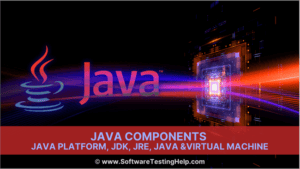 Java SWING Tutorial: Container, Components and Event Handling
