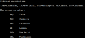 Java Map Interface Tutorial With Implementation & Examples