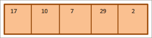 Selection Sort In Java - Selection Sort Algorithm & Examples