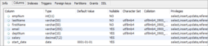 MySQL Create View Tutorial With Programming Examples
