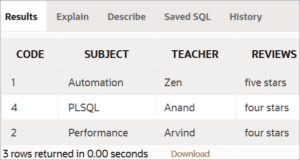 PL SQL Cursor And Strings: Tutorial With Code Examples