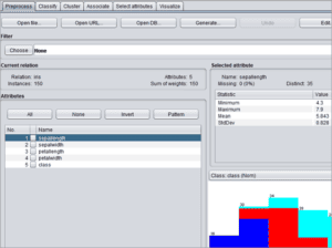 WEKA Explorer: Visualization, Clustering, Association Rule Mining