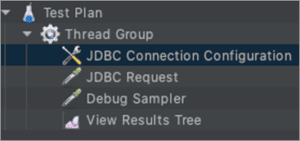 Using Post Processor In JMeter (Regular Expression Extractor)