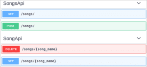 Flask API Tutorial With Example | Extending Flask With APIs