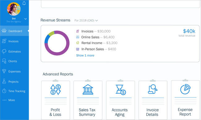 FreshBooks - Dashboard
