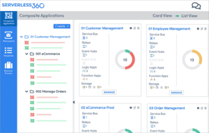 Top 7 Azure Monitoring Tools [Azure Monitors For 2026]