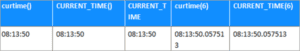 MySQL Date Format And Timestamp Functions With Examples