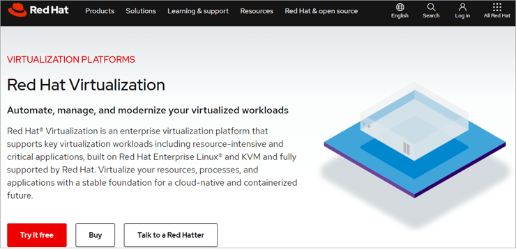 RedHat virtualization