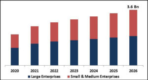 Compared Best Batch Scheduling Software of 2025