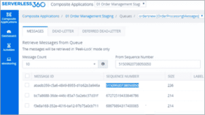 Serverless360 (Now Turbo360) Azure Monitoring Tool Review