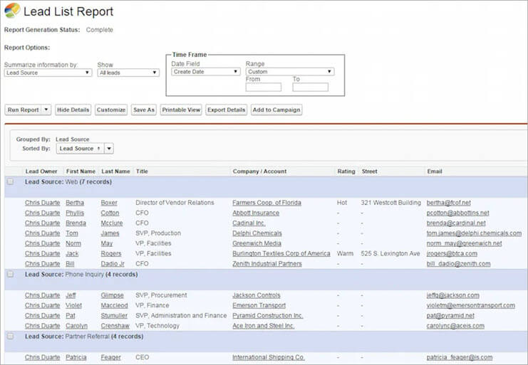 Salesforce Dashboard