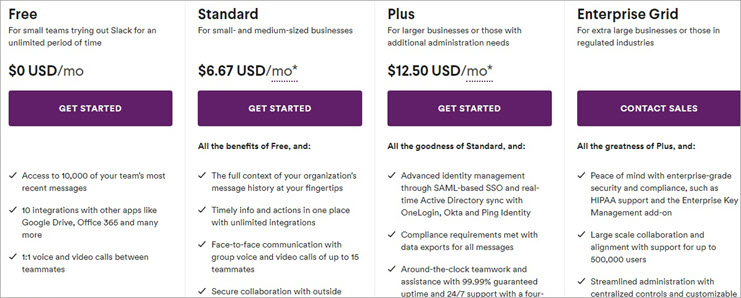 Slack Pricing
