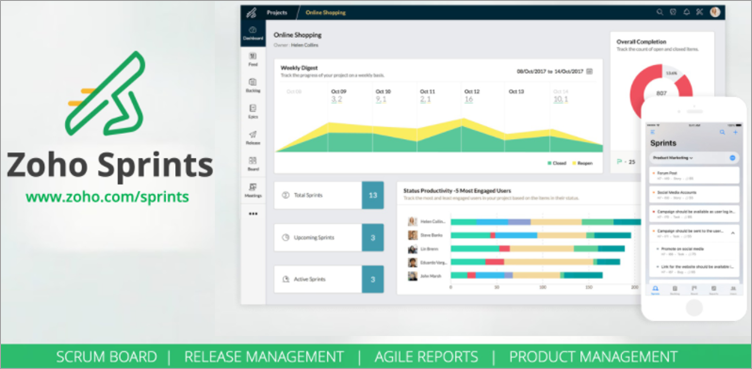 Zoho Sprints