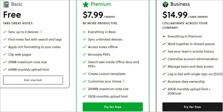 Evernote Pricing - Content Calendar Tools