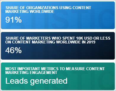 more than $36.8 billion