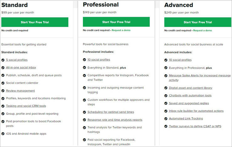 SproutSocial Pricing