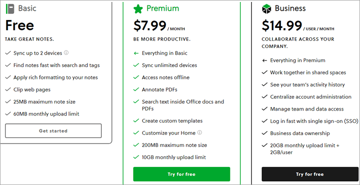 Evernote pricing