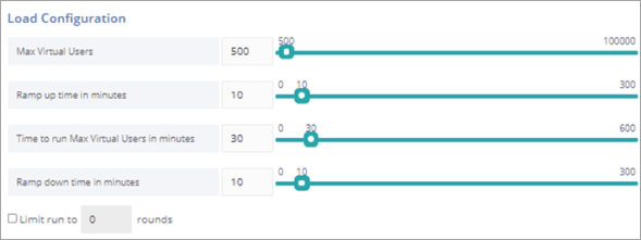 Microsoft’s Visual Studio and Azure DevOps: Load Testing Replacement