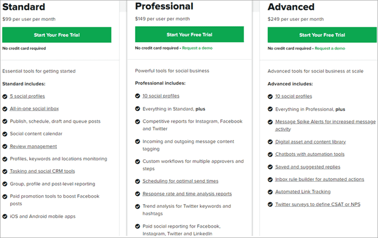 SproutSocial pricing