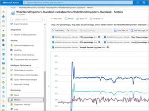 Microsoft Azure SQL Database Tutorial For Beginners