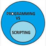 Scripting vs Programming: What Are The Key Differences image.