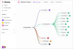 The 20 Best Workflow Management Software In 2026
